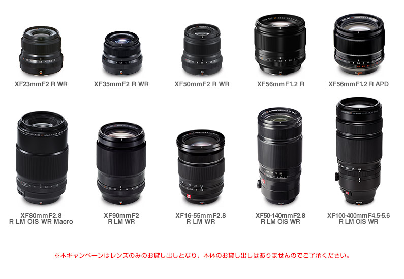 Fujinon Lens Gallery Facebook